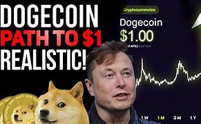 Dogecoin Jadul 1 Dolar Amerika Serikat